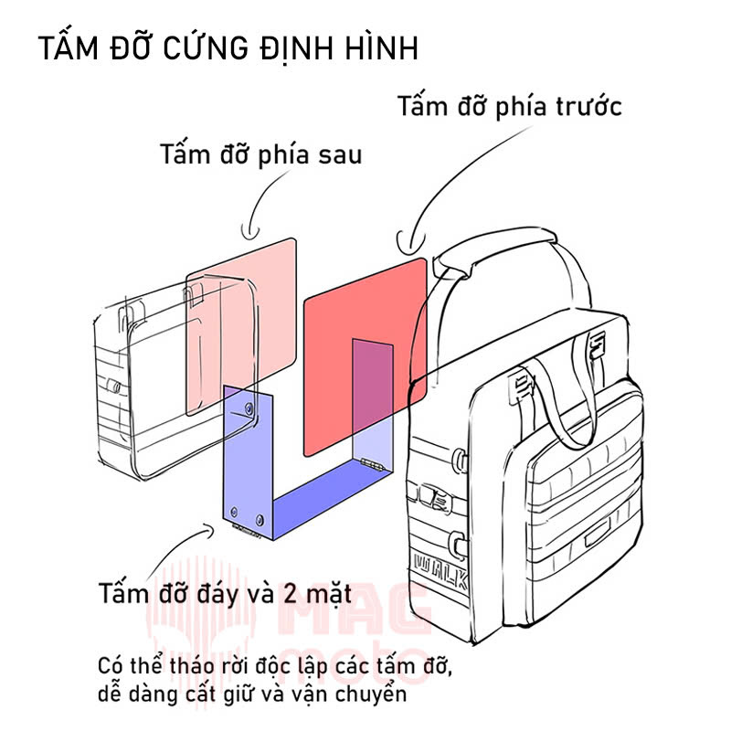 MAG MOTO | Đồ bảo hộ moto | Đồ bảo hộ xe máy